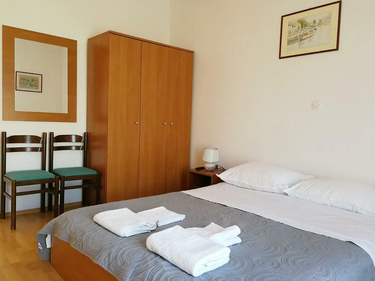 Apartmani Rija 3 location